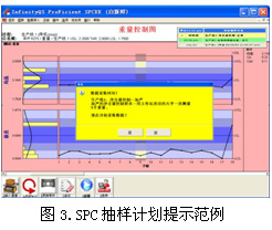 利来SPC软件-SPC抽样计划提示范例