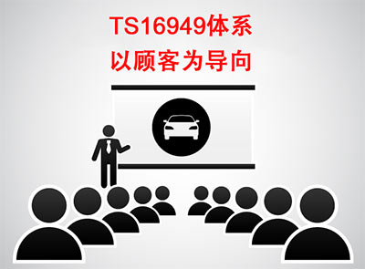 TS16949体系：以顾客为导向的质量管理标准