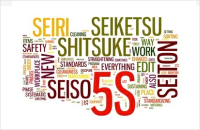 促成5S现场管理成功的关键要素有哪些？
