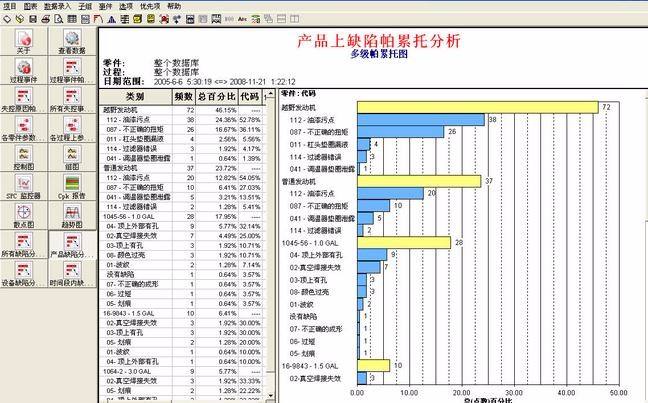 利来spc软件界面 利来spc软件界面