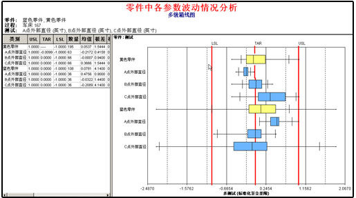 利来spc软件