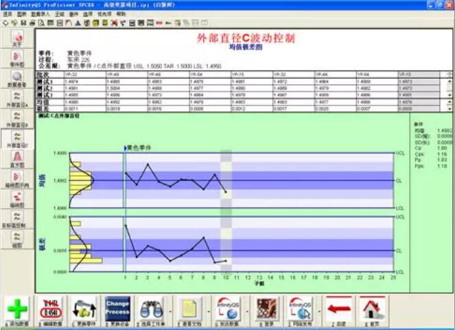 利来实时质量预警定位系统