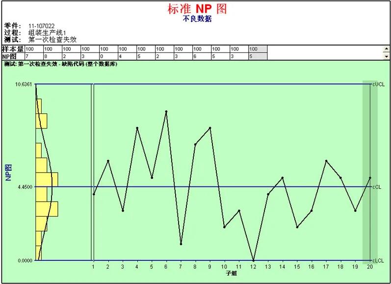 多条数据流分析-利来spc软件