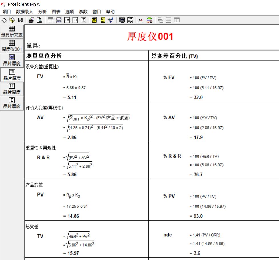 利来MSA工具模块